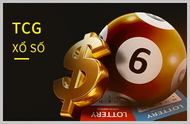 Quản lý vốn cược hiệu quả